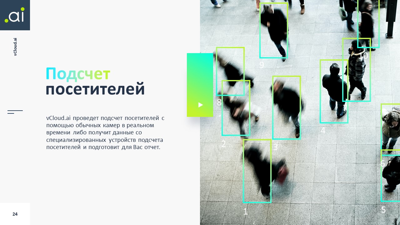 vCloud.ai Подсчет посетителей