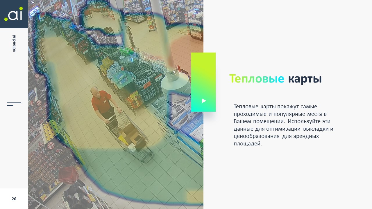 vCloud.ai Тепловая карта