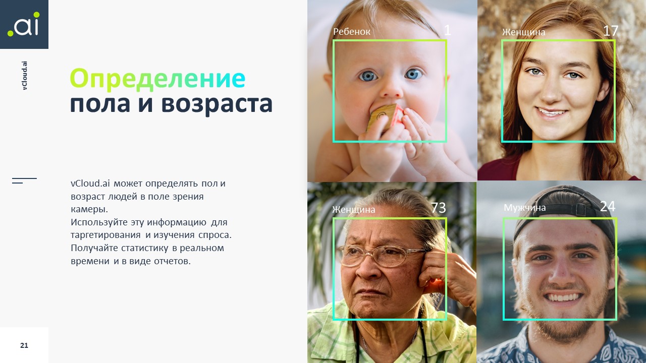 Программа для определения возраста по фото онлайн