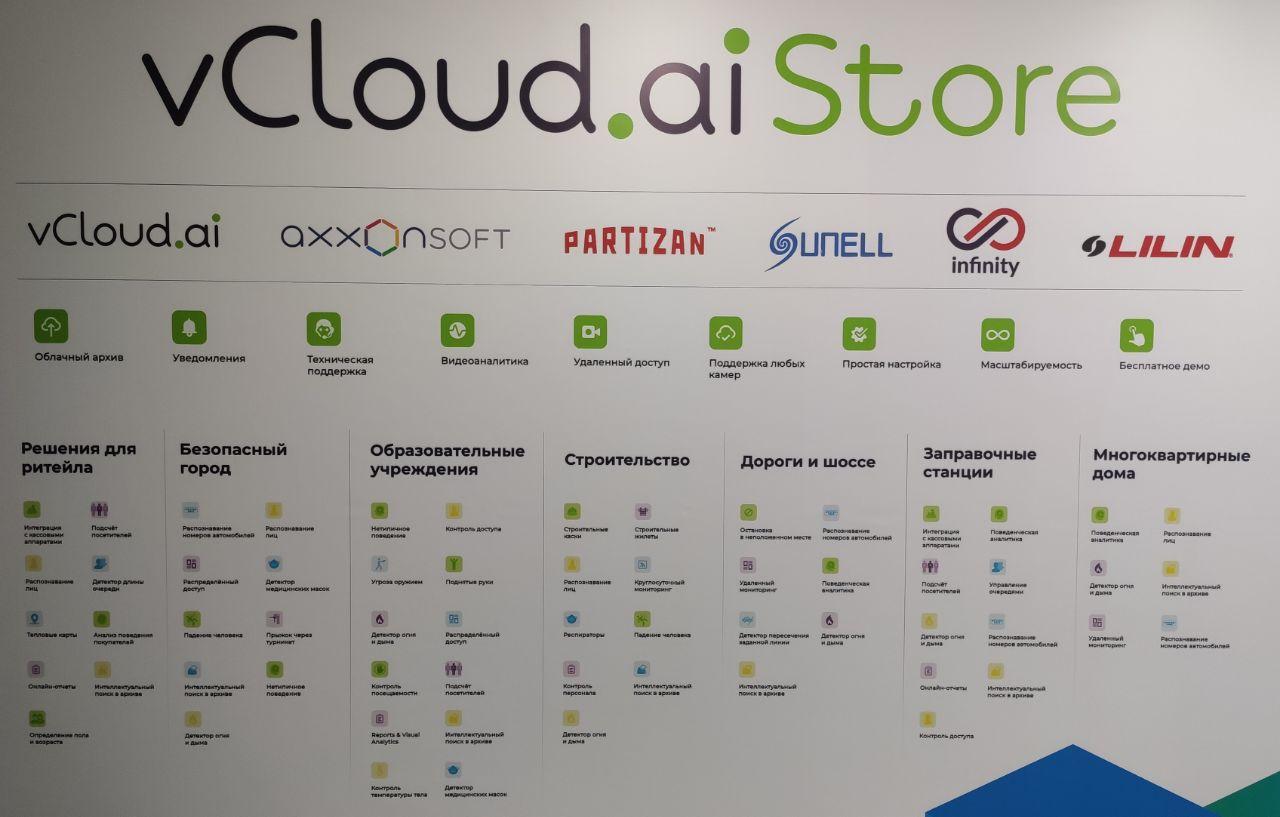 Store system. Ай стор. Ай-Store. VCLOUD. VCLOUD ai партнеры "smile it".