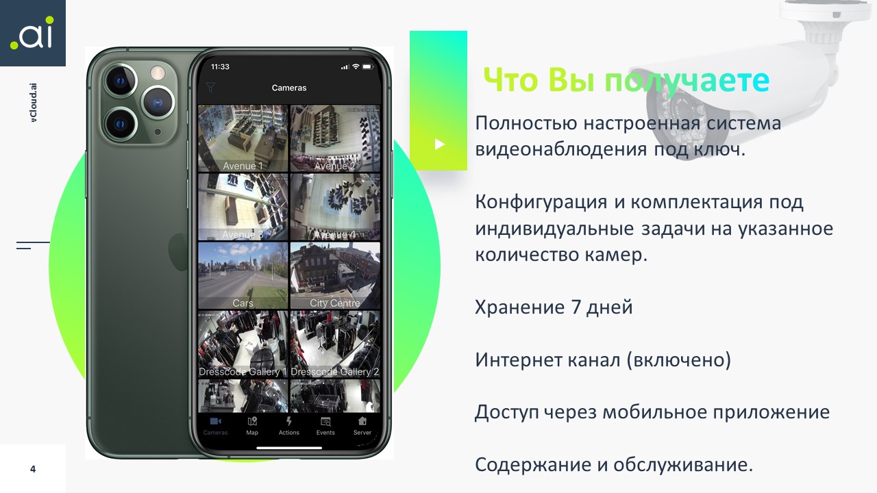 Видеонаблюдение по подписке